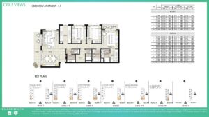 3 Beds