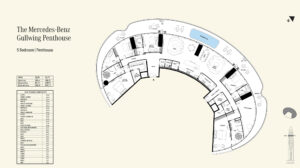 5 Bedrooms
